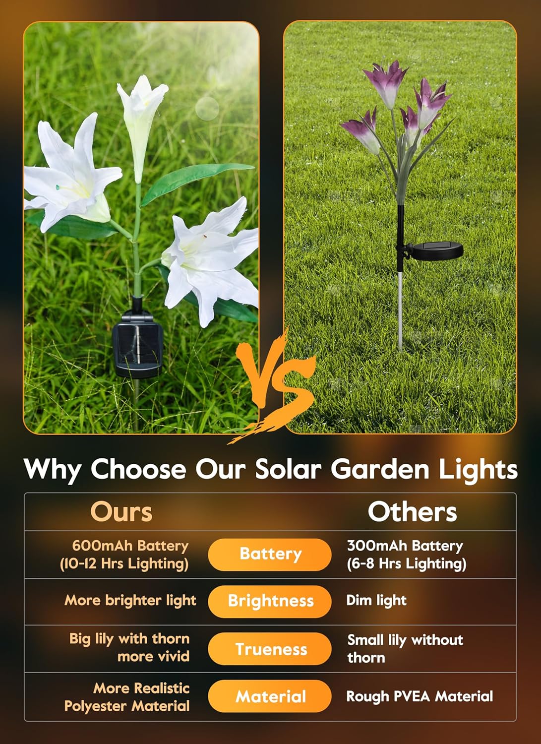 Solar Garden Lights - 4 Pack, LED Lily, Waterproof, White