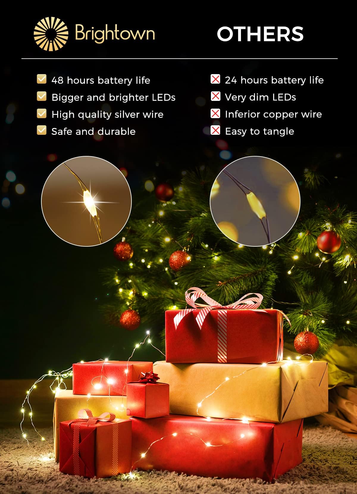Silver Fairy Lights, CR2032 Battery Operated, 7 Feet 20 LED