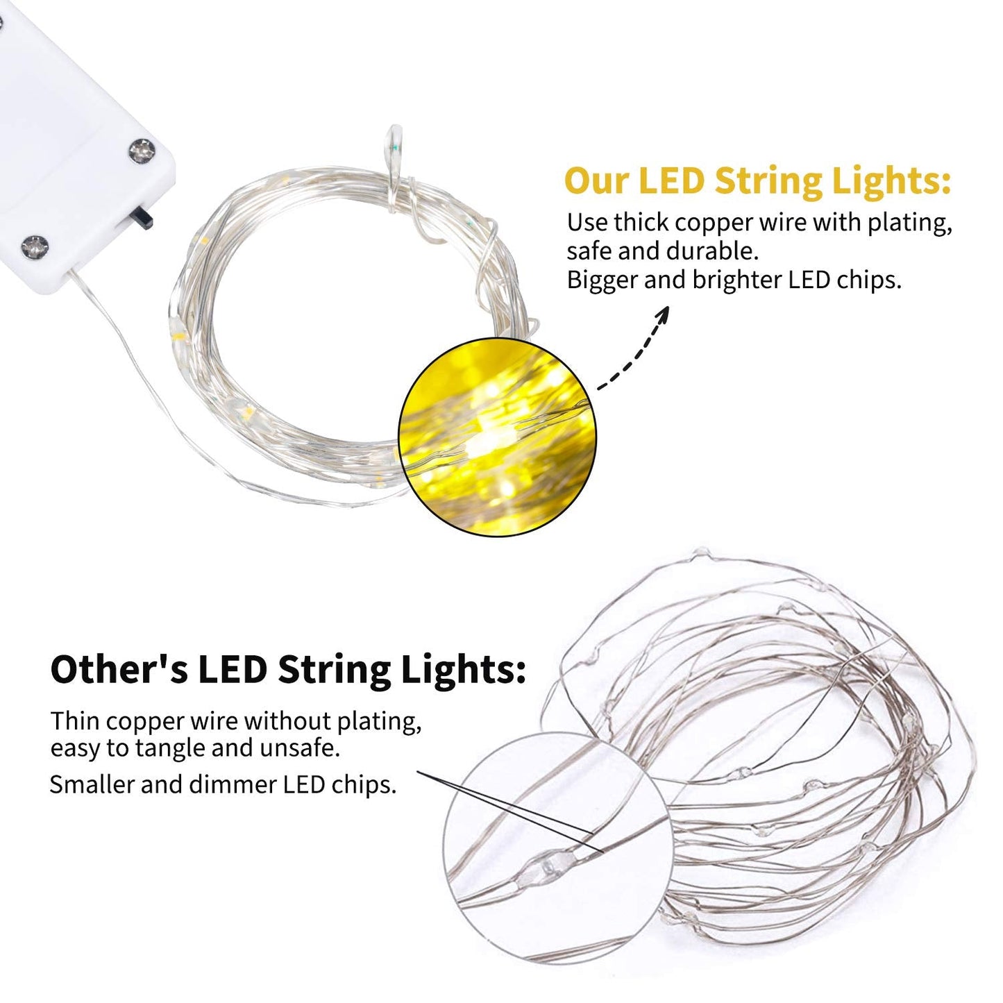 Silver Fairy Lights, CR2032 Battery Operated, 7 Feet 20 LED