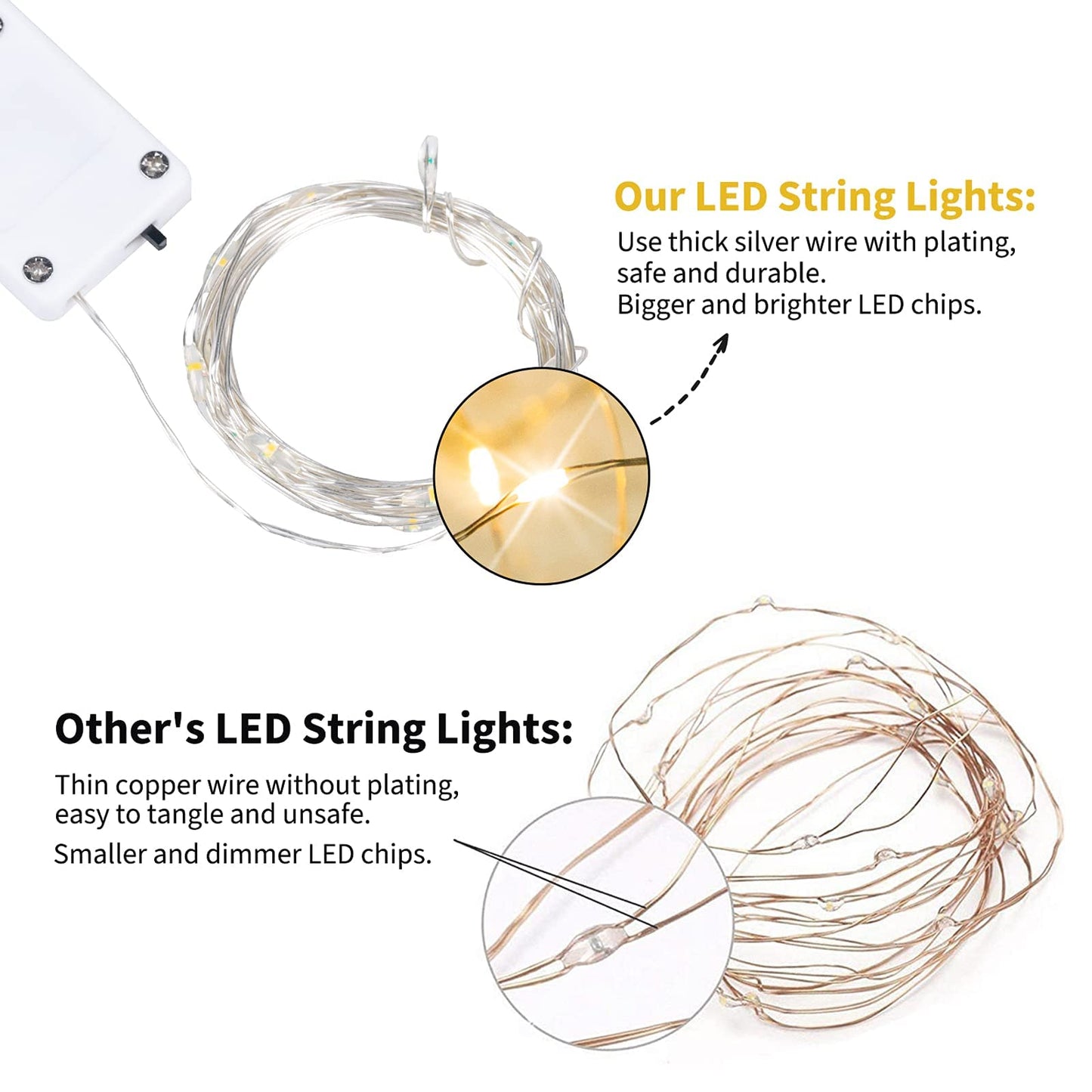Silver Fairy Lights, CR2032 Battery Operated, 7 Feet 20 LED