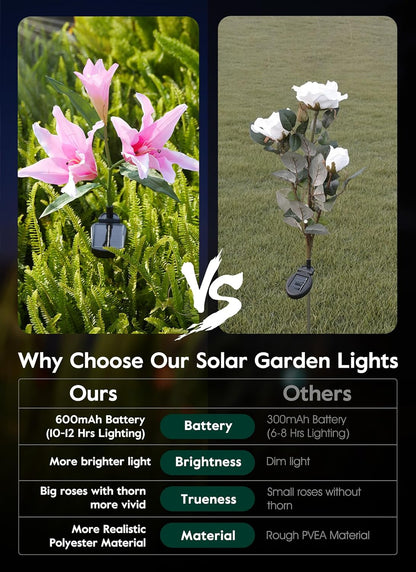 Solar Flower Lights - 4 Pack, LED, Waterproof, Multicolor