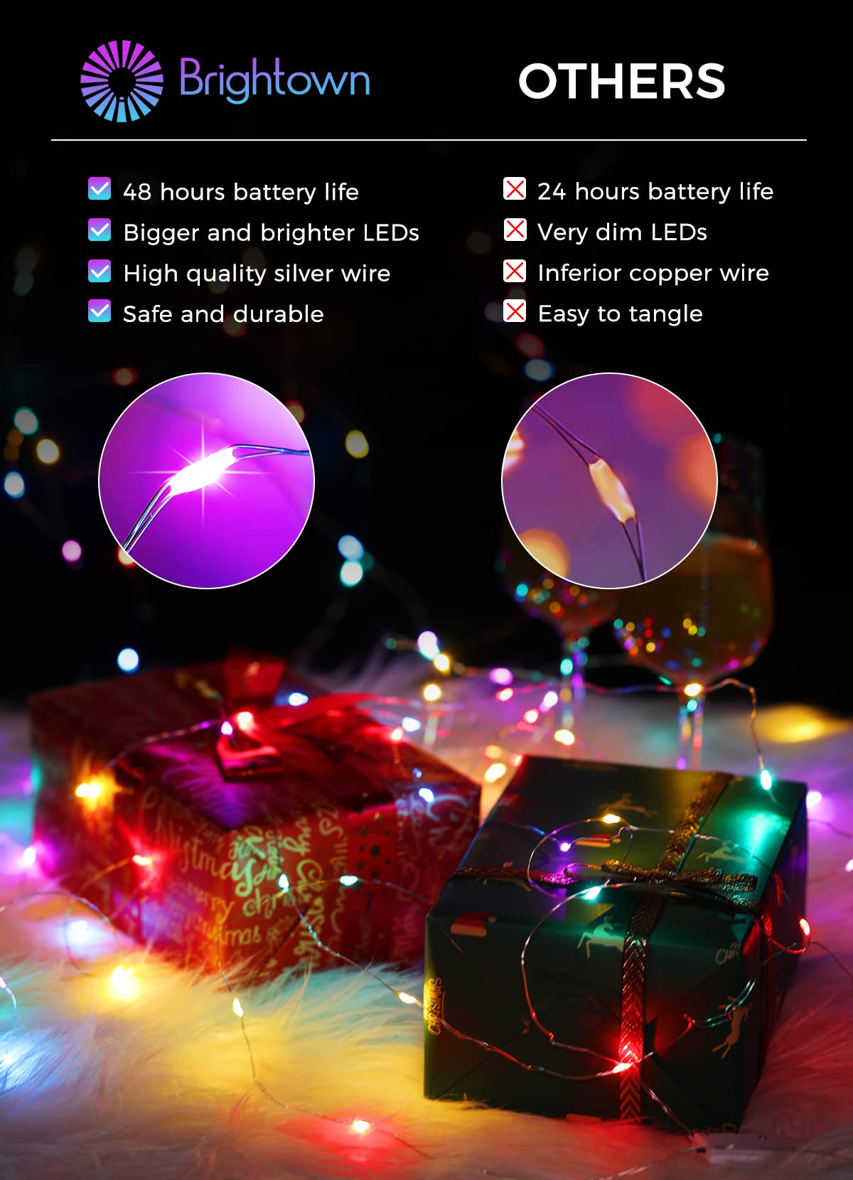 Silver Fairy Lights, CR2032 Battery Operated, 7 Feet 20 LED