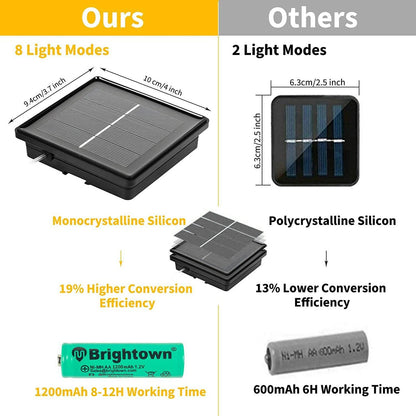 Solar String Lights, Copper Wire, Waterproof, Christmas
