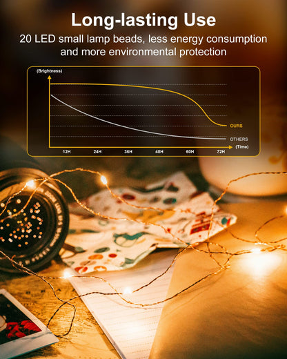 Silver Fairy Lights, CR2032 Battery Operated, 7 Feet 20 LED