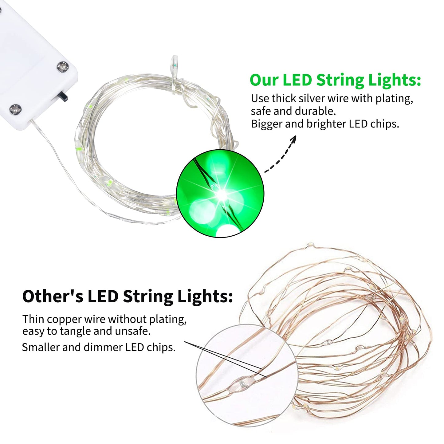 Silver Fairy Lights, CR2032 Battery Operated, 7 Feet 20 LED